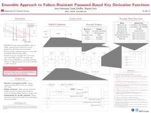 Ensemble Approach to Failure-Resistant Password-Based Key Derivation Functions