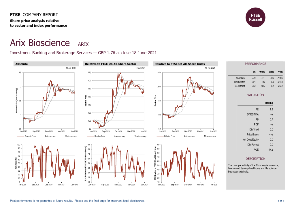 FTSE Factsheet