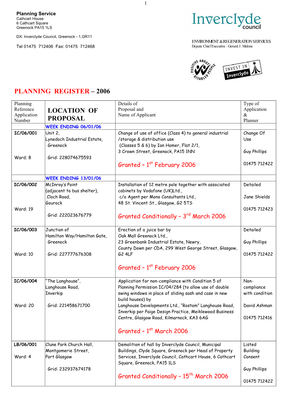 Planning Register – 2006 Location of Proposal