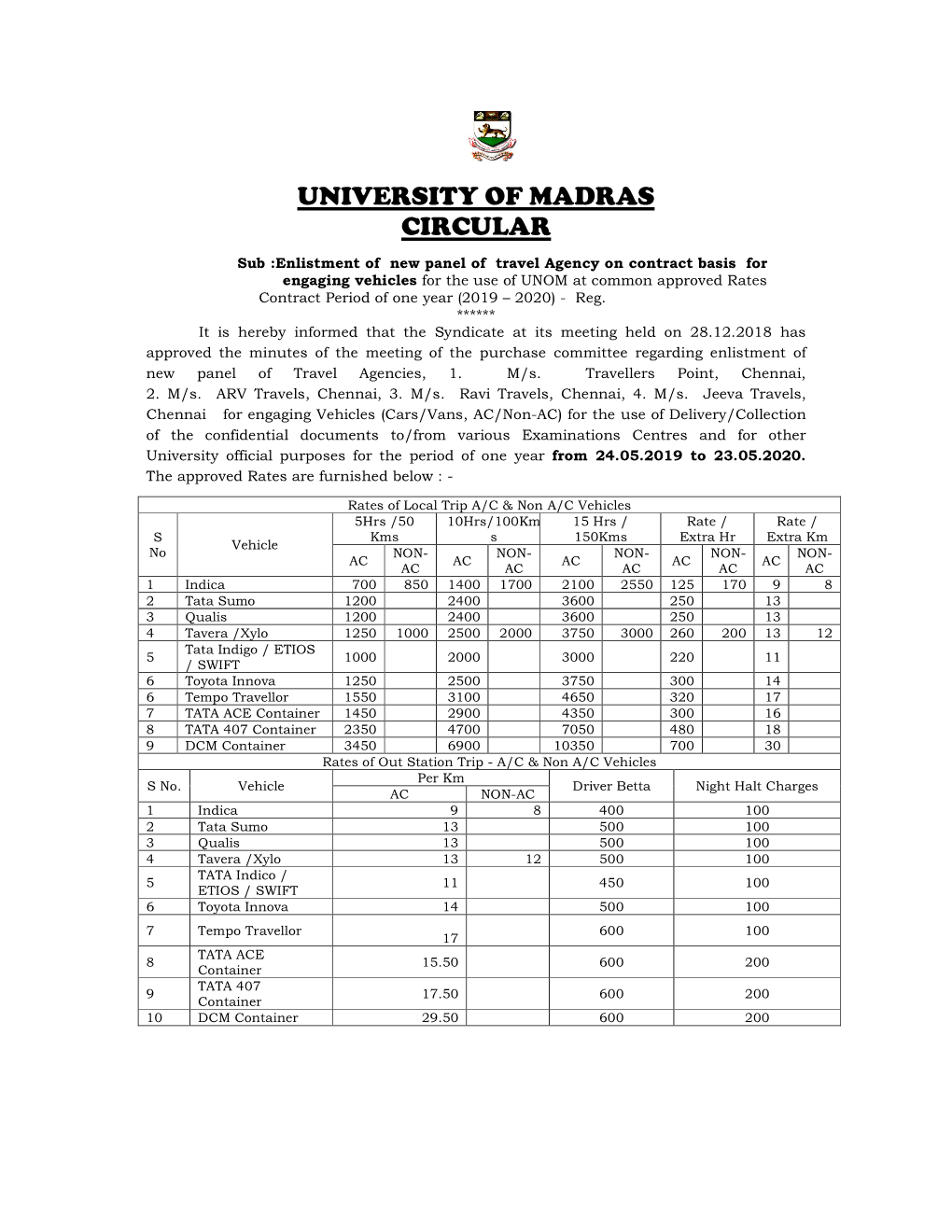 Travel Circular