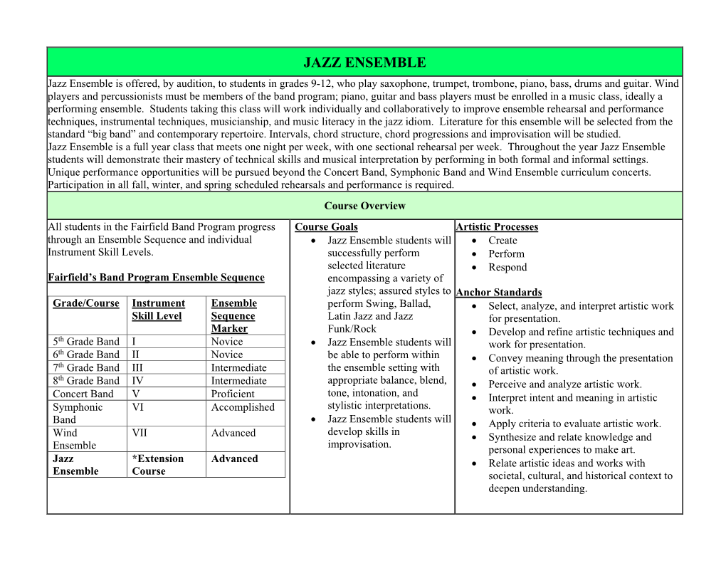 JAZZ ENSEMBLE Jazz Ensemble Is Offered, by Audition, to Students in Grades 9-12, Who Play Saxophone, Trumpet, Trombone, Piano, Bass, Drums and Guitar