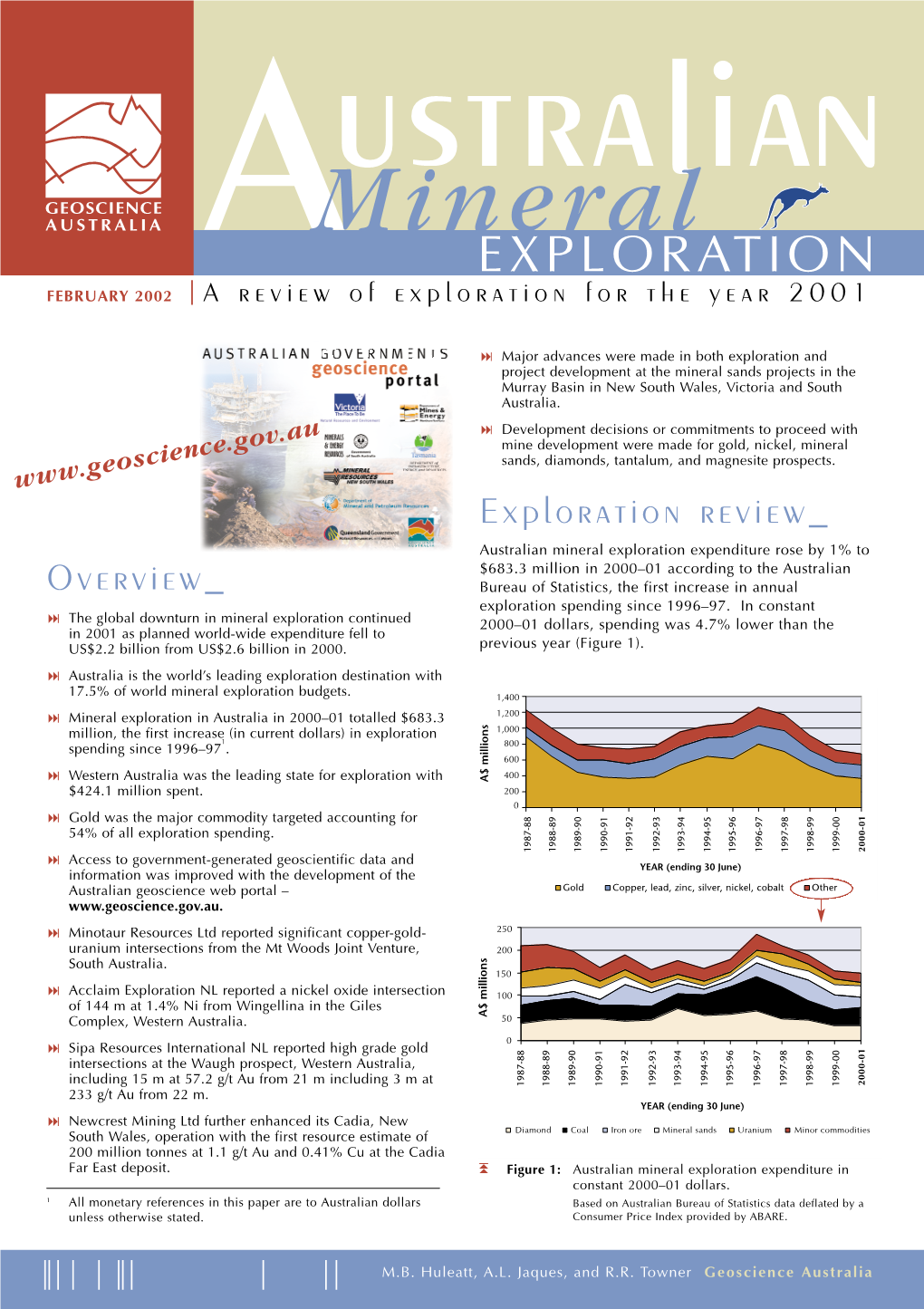 Mineral EXPLORATION FEBRUARY 2002 a Review of Exploration for the Year 2001