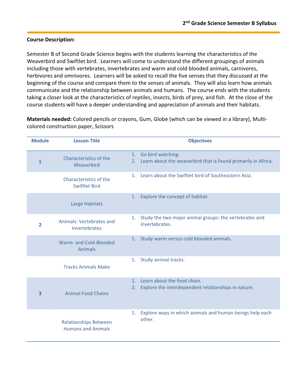 2Nd Grade Science Semester B Syllabus Course