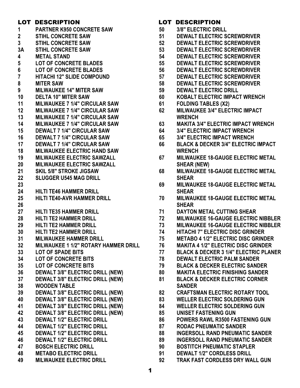 Lot Description Lot Description 1 1 Partner K950