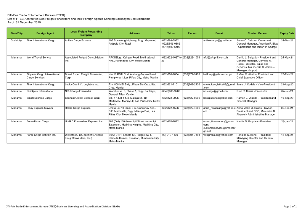 FTEB) List of FTEB-Accredited Sea Freight Forwarders and Their Foreign Agents Sending Balikbayan Box Shipments As of 31 December 2019