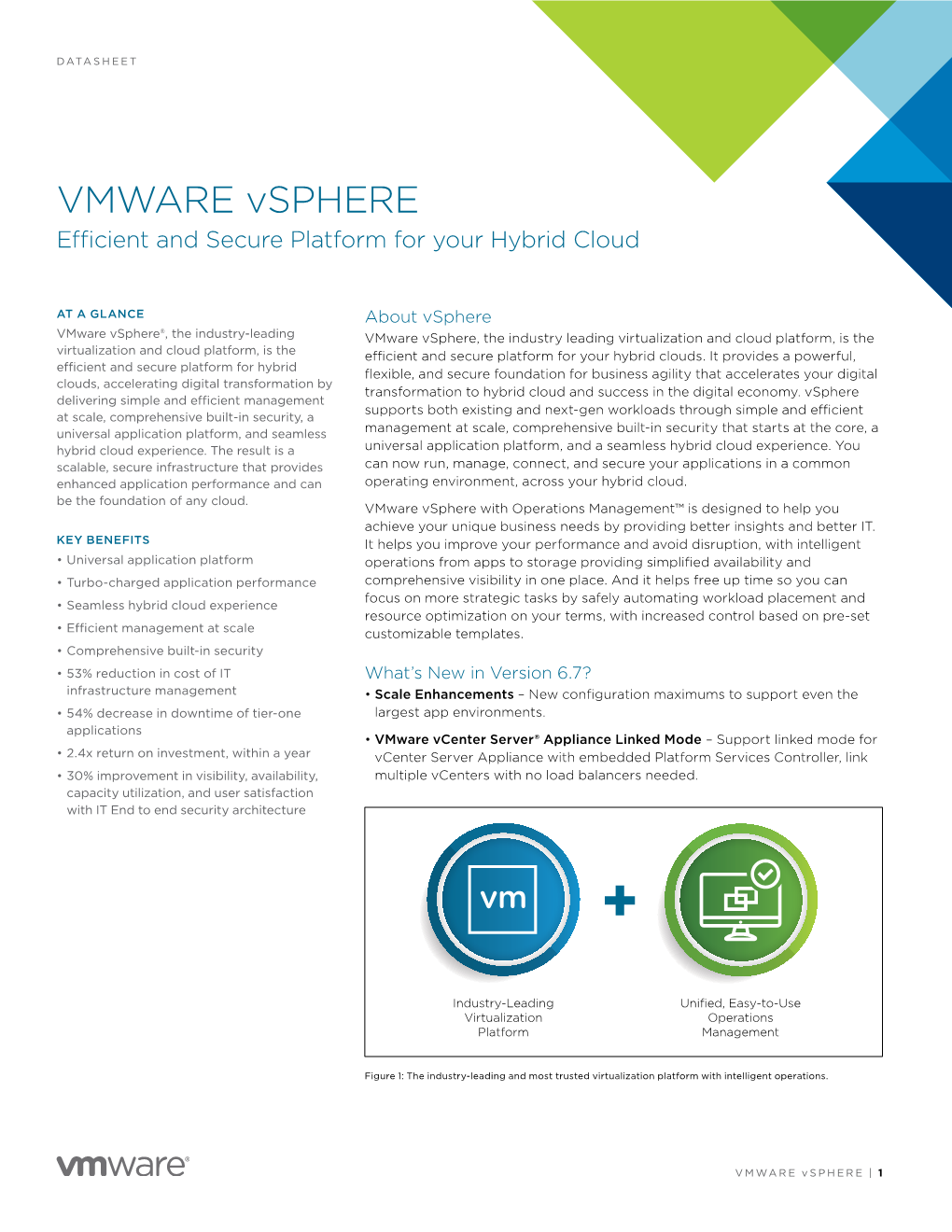 Vmware Vsphere Datasheet