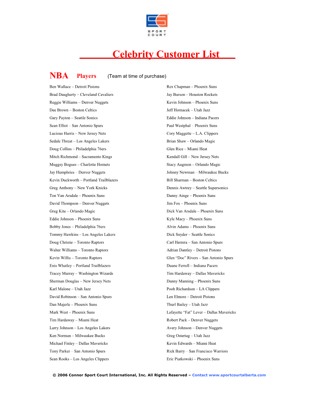 Celebrity Customer List