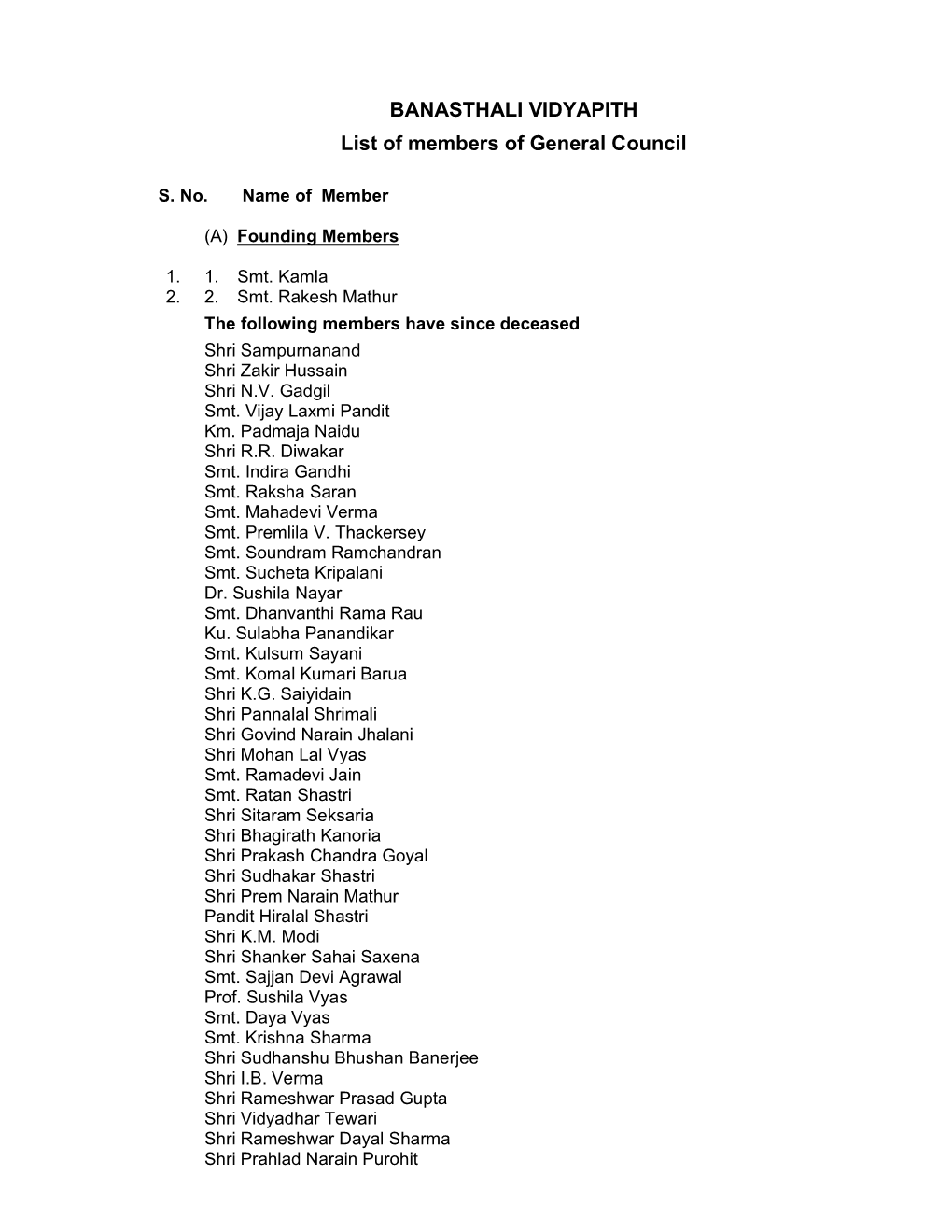 BANASTHALI VIDYAPITH List of Members of General Council