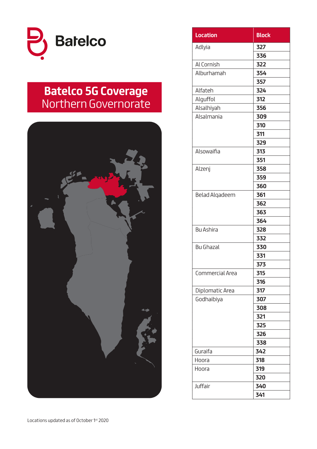 Batelco 5G Coverage Northern Governorate