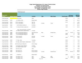 Virgin Gorda Registration (VG South, Central & East)