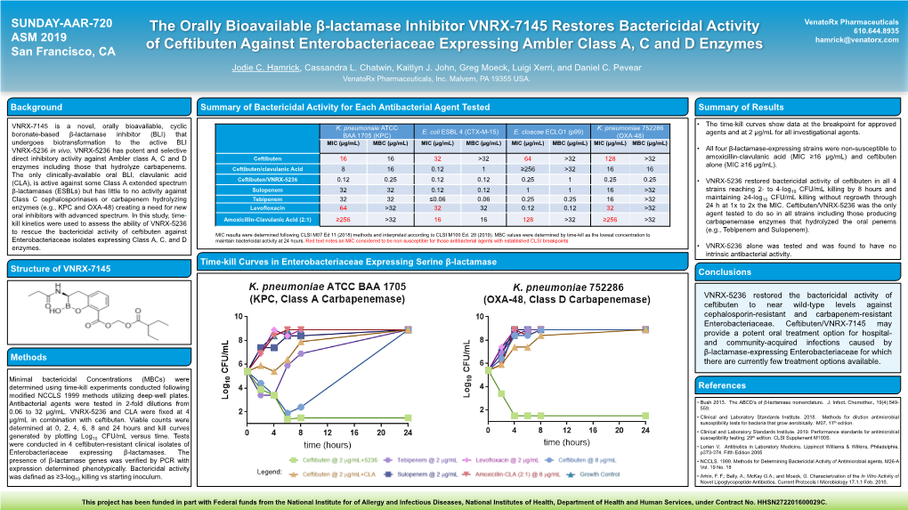 The Orally Bioavailable Β-Lactamase Inhibitor VNRX-7145 Restores