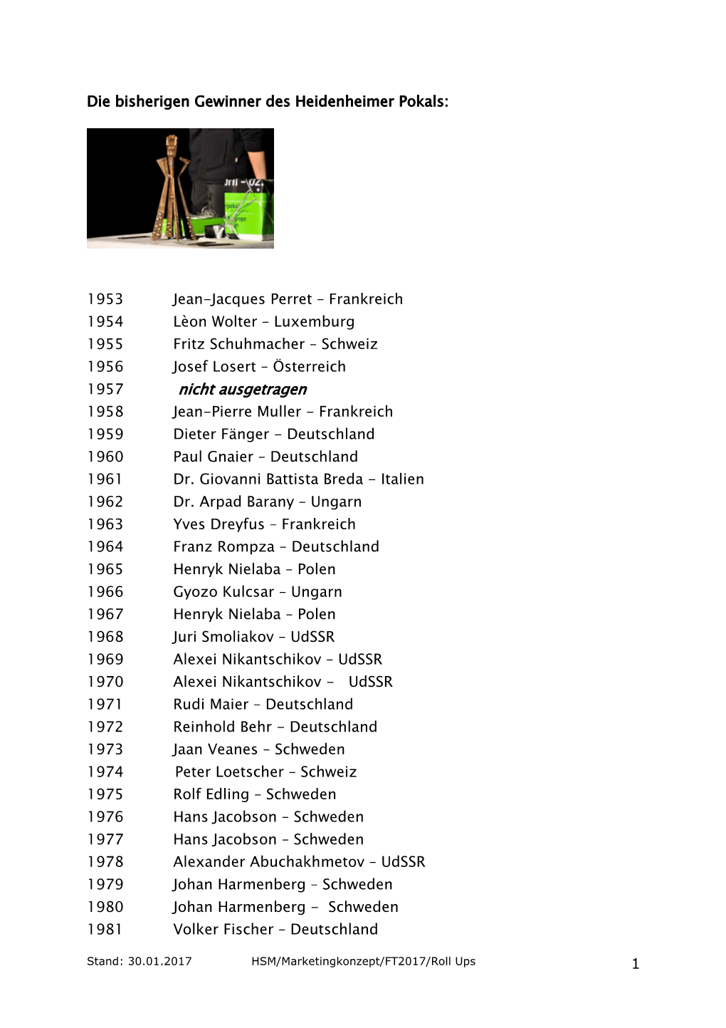 Die Bisherigen Gewinner Des Heidenheimer Pokals