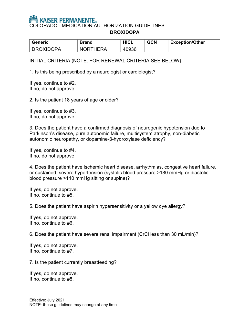 KPCO Pharmacy Authorization Guidelines