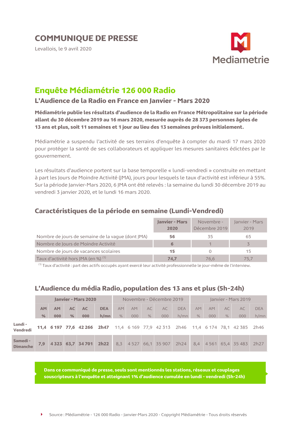 COMMUNIQUE DE PRESSE Enquête Médiamétrie 126