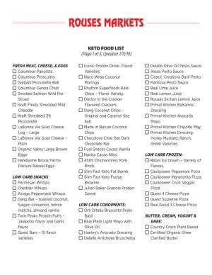 KETO FOOD LIST (Page 1 of 3, Updated 7/11/19)