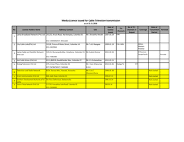 Media Licence Issued for Cable Television Transmission