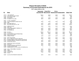 Arizona Secretary of State Summary of Principal Expenditures for 2015