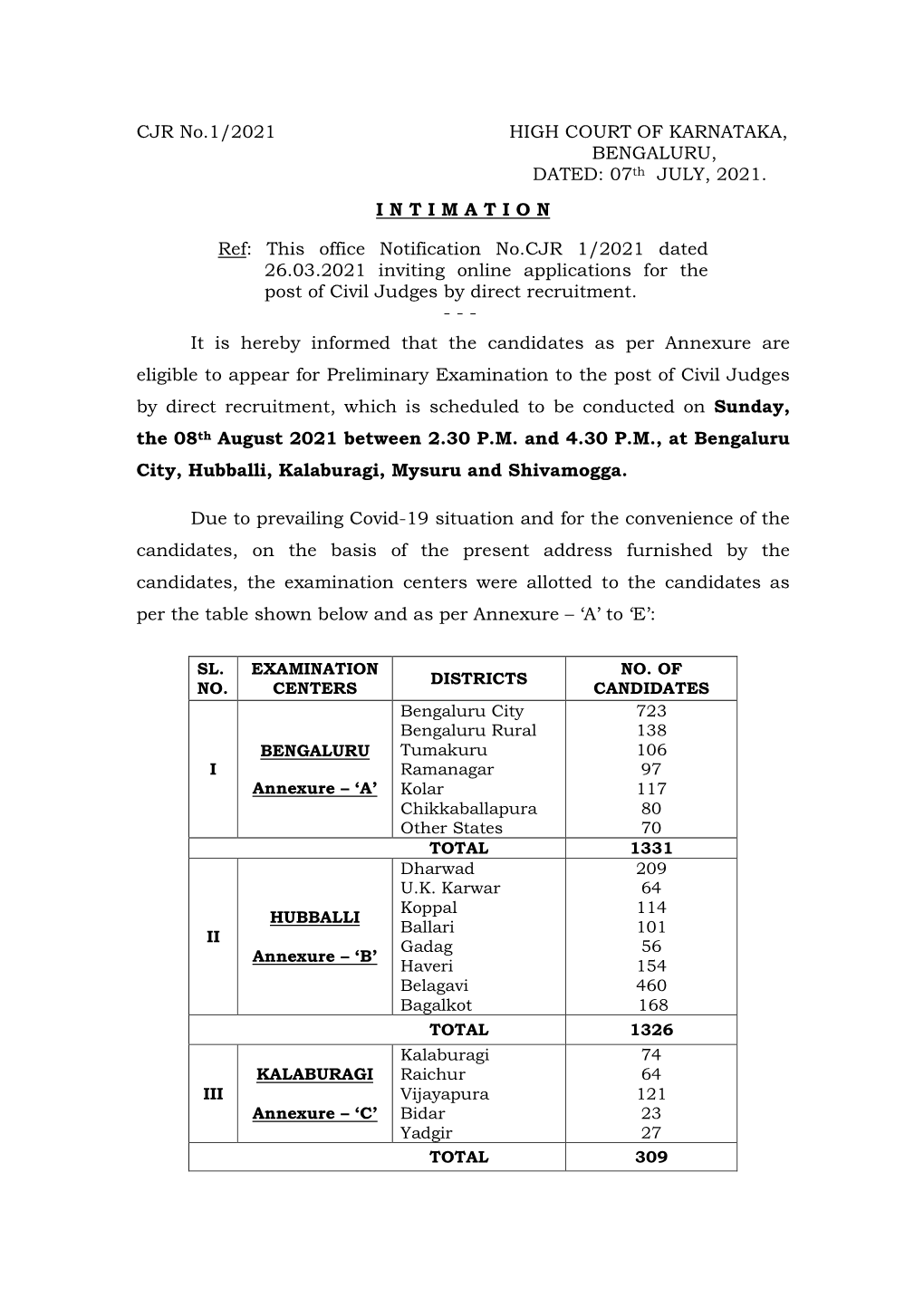 CJR No.1/2021 HIGH COURT of KARNATAKA, BENGALURU, DATED: 07Th JULY, 2021