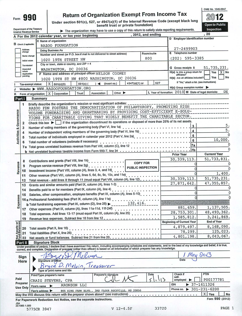 RF-2012-IRS-990.Pdf