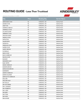 ROUTING GUIDE - Less Than Truckload