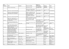 Item Author Source & Date Theme Type File