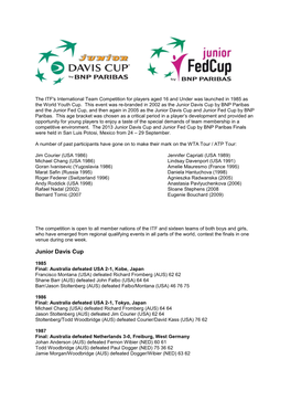 Junior Davis Cup by BNP Paribas and the Junior Fed Cup, and Then Again in 2005 As the Junior Davis Cup and Junior Fed Cup by BNP Paribas