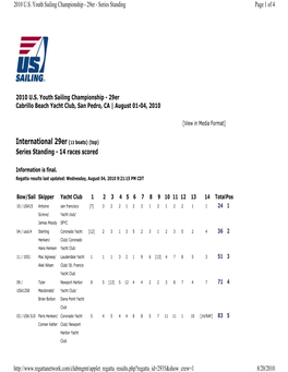 International 29Er (13 Boats) (Top) Series Standing - 14 Races Scored