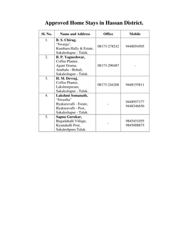 Approved Home Stays in Hassan District