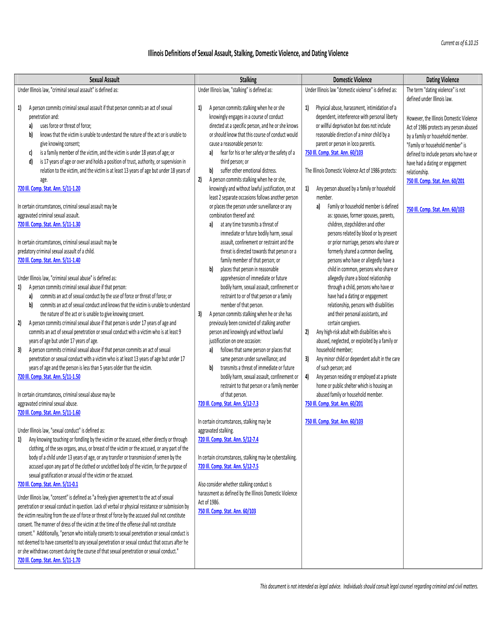 Illinois Definitions of Sexual Assault, Stalking, Domestic Violence, and Dating Violence