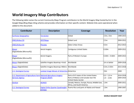 World Imagery Map Contributors