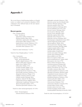 Geological Survey of Denmark and Greenland Bulletin 3, 197-212