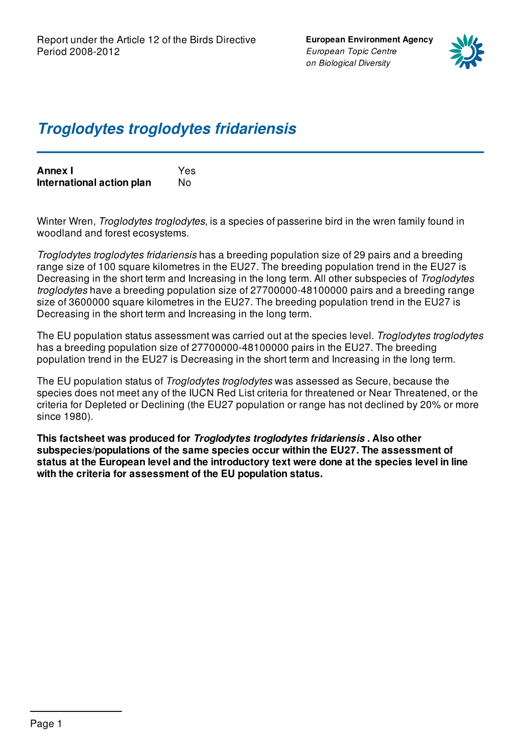 Troglodytes Troglodytes Fridariensis