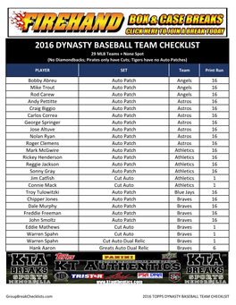 2016 Topps Dynasty Baseball Checklist;