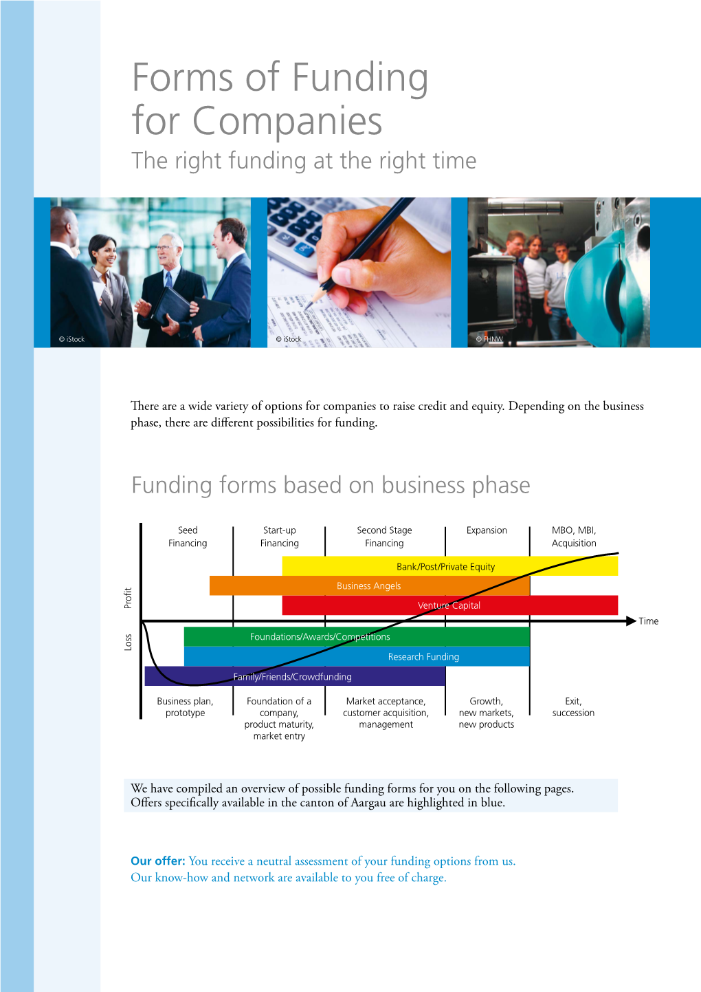 Factsheet Forms of Funding for Companies