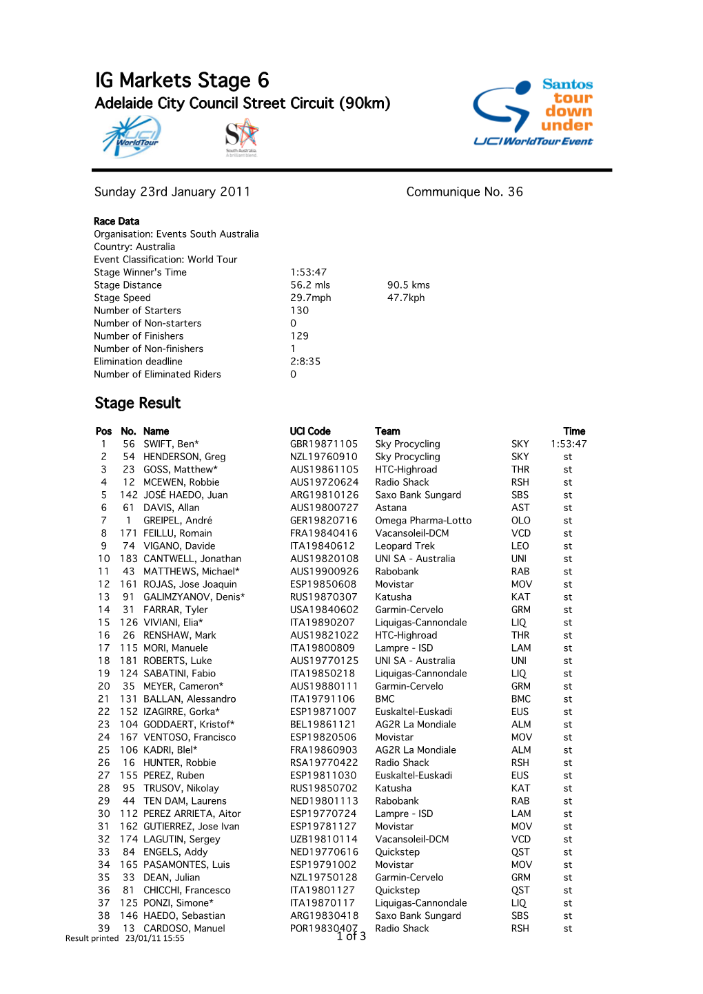 TDU 2011 a Stage 6 Result.Xlsx