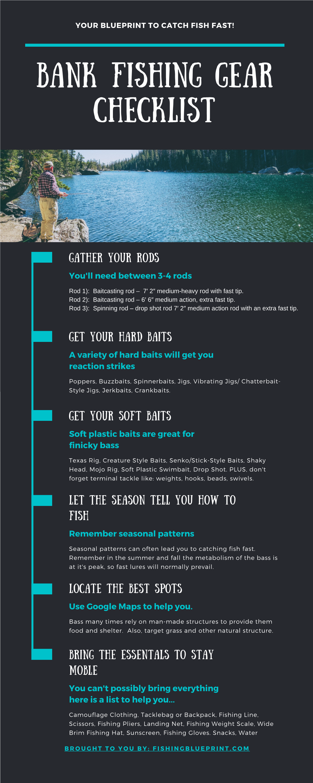 Bank Fishing Gear Checklist