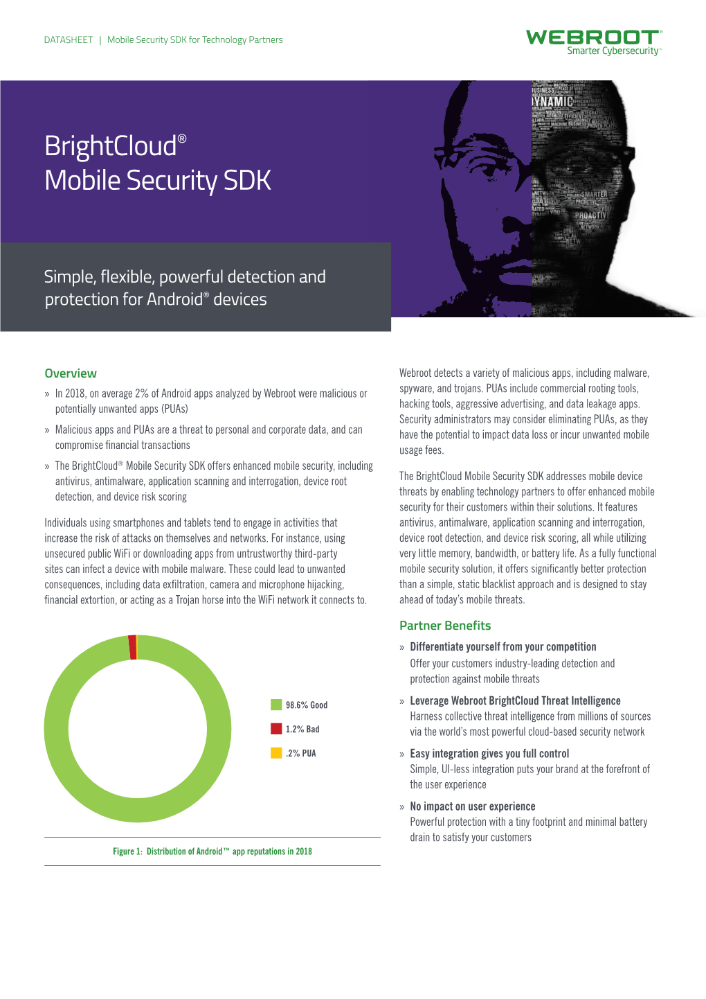 Brightcloud® Mobile Security SDK