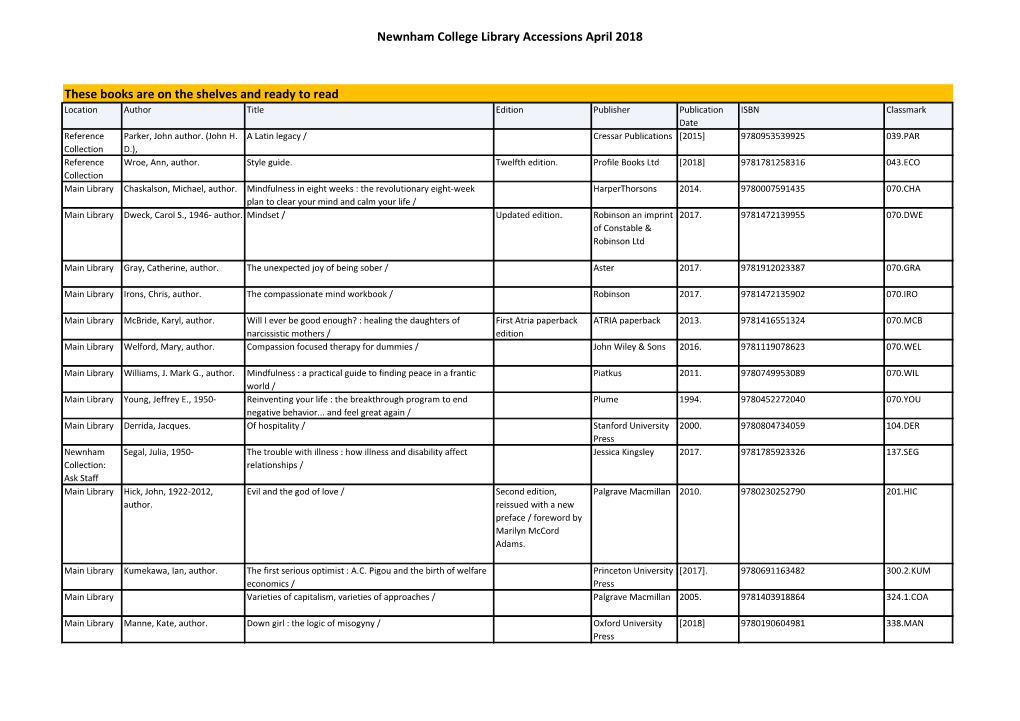 Newnham College Library Accessions April 2018 These Books Are on The