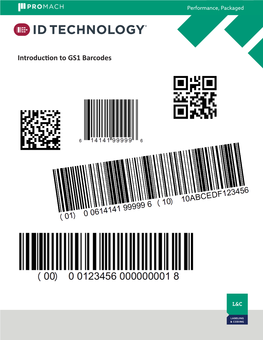 Introduction to GS1 Barcodes Contents