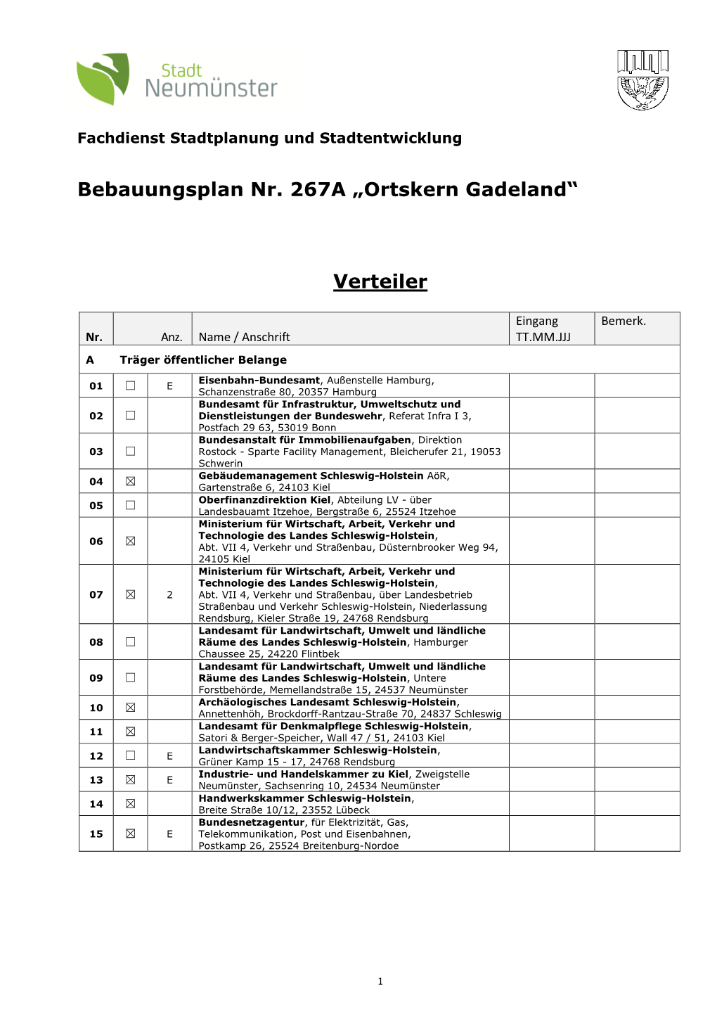 Bebauungsplan Nr. 267A „Ortskern Gadeland“