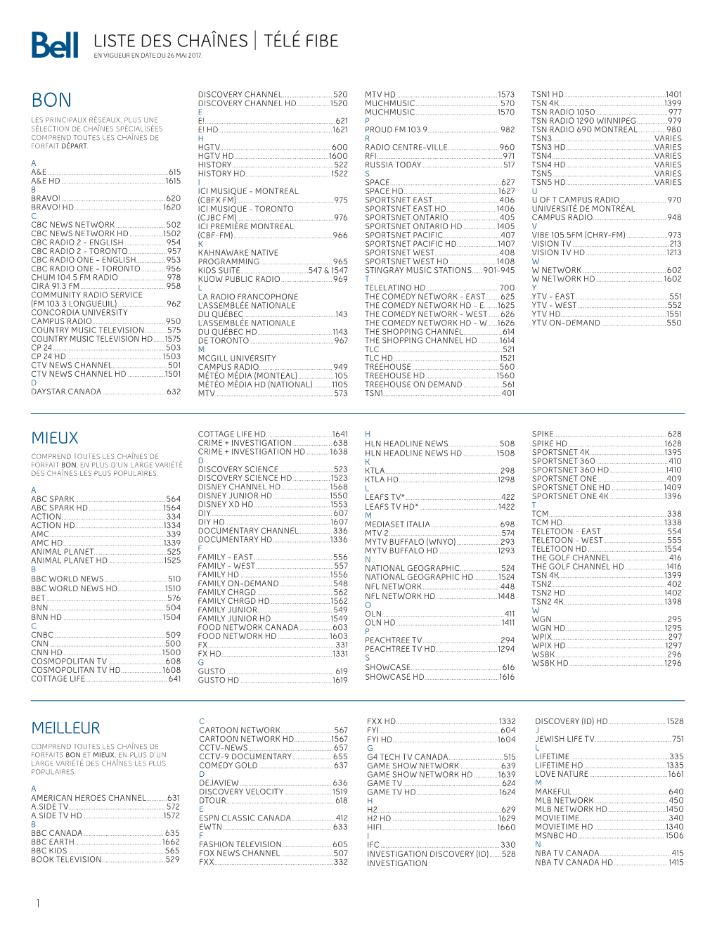 Liste Des Chaînes Télé Fibe En Vigueur En Date Du 26 Mai 2017