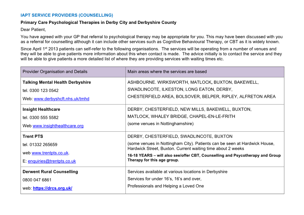 Iapt Service Providers (Counselling)