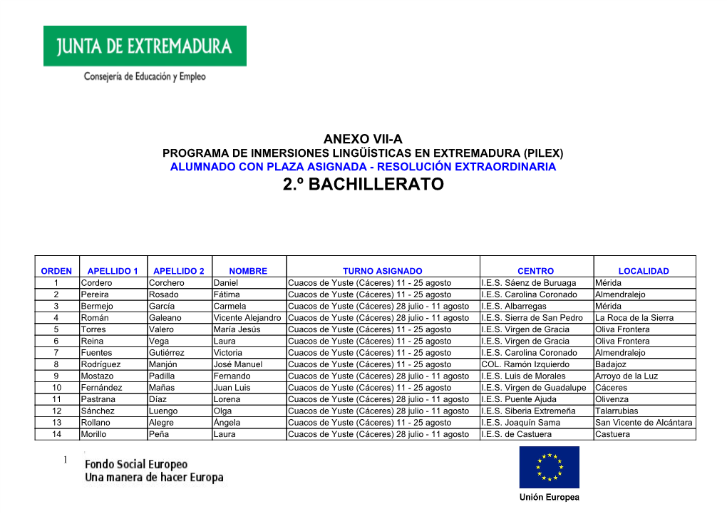 2.º BACHILLERATO Plazas Asignadas PILEX 2019. Res