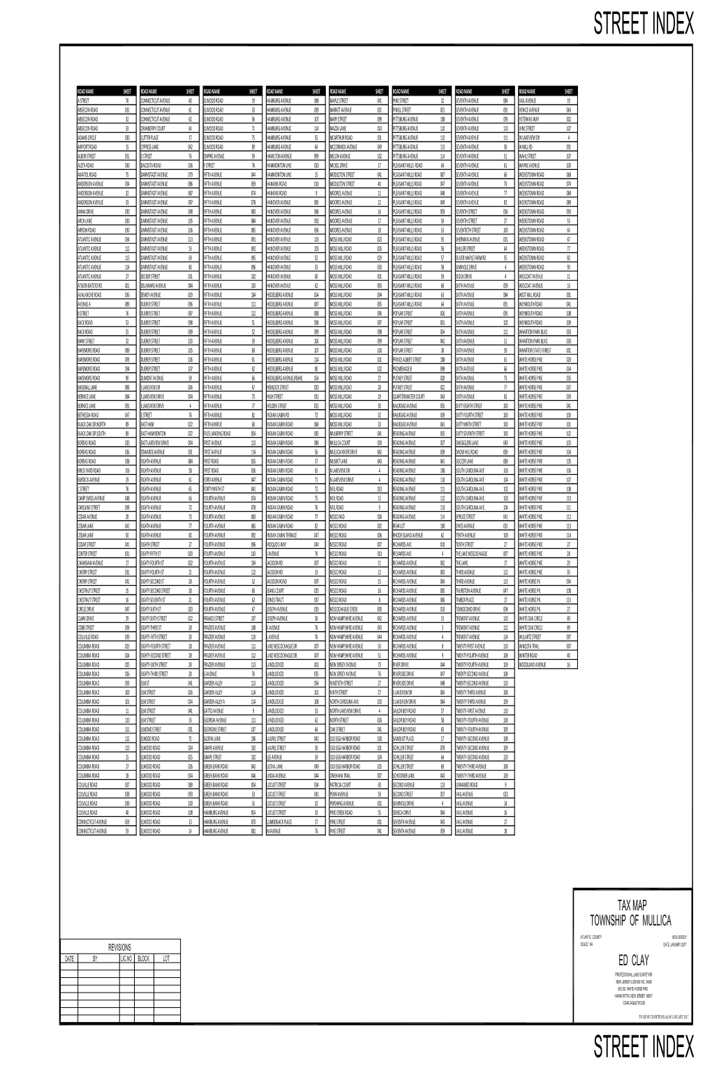 Road Name Sheet Road Name