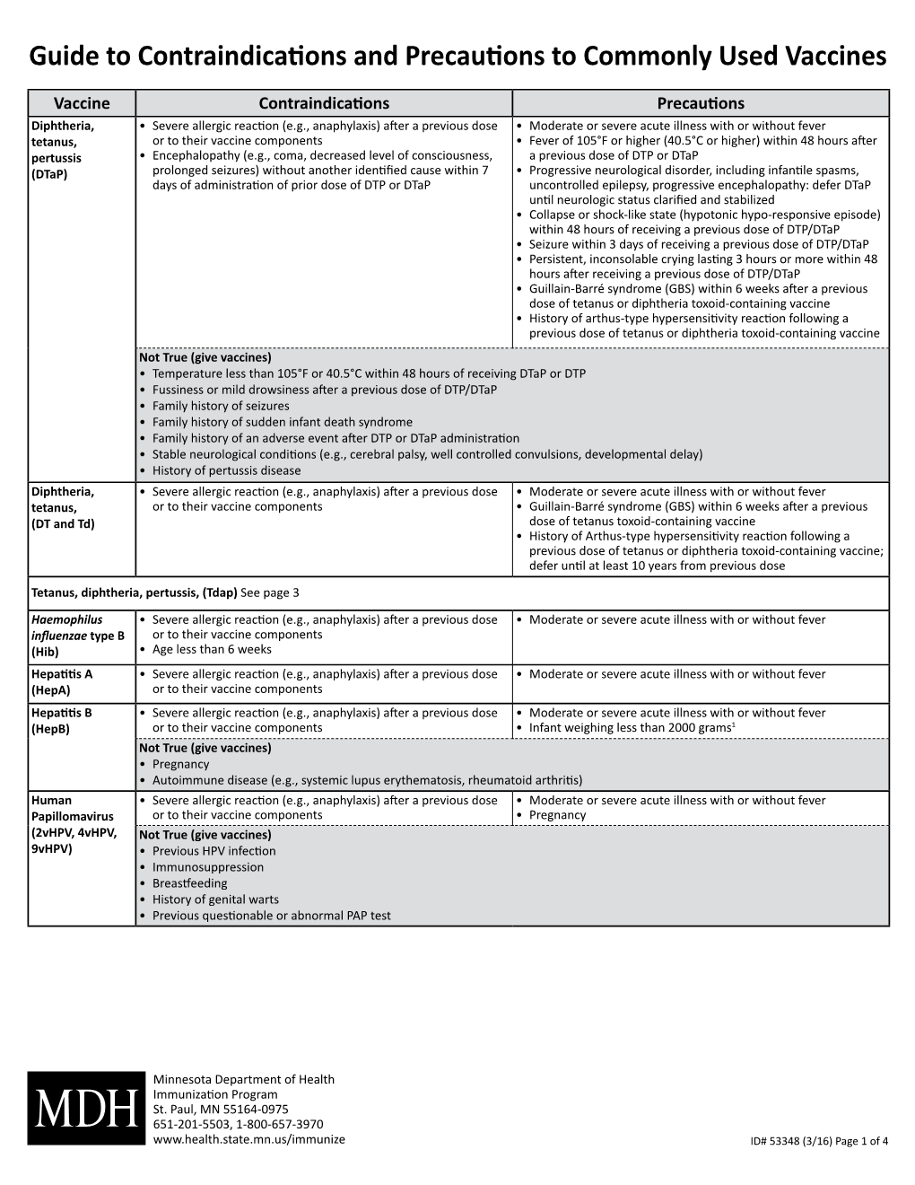 Guide to Contraindications and Precautions to Commonly Used Vaccines