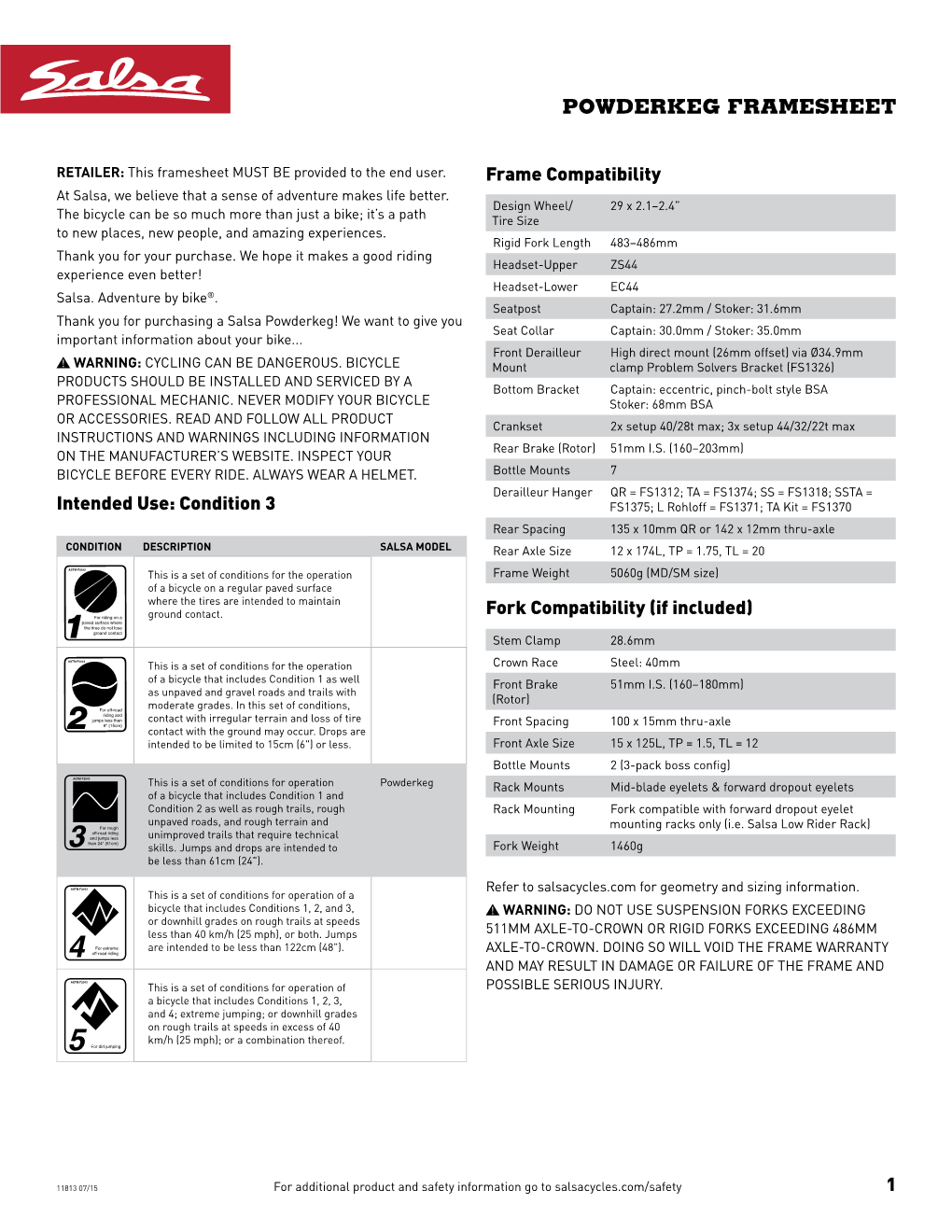 Powderkeg Framesheet