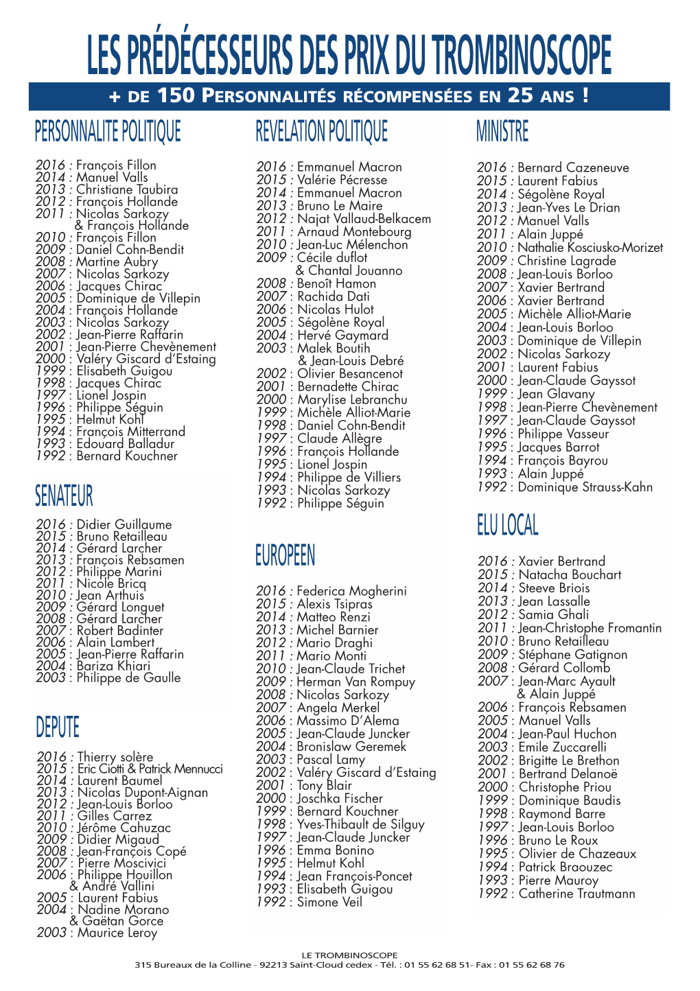 Predecesseurs 1992-2016:Mise En Page 1