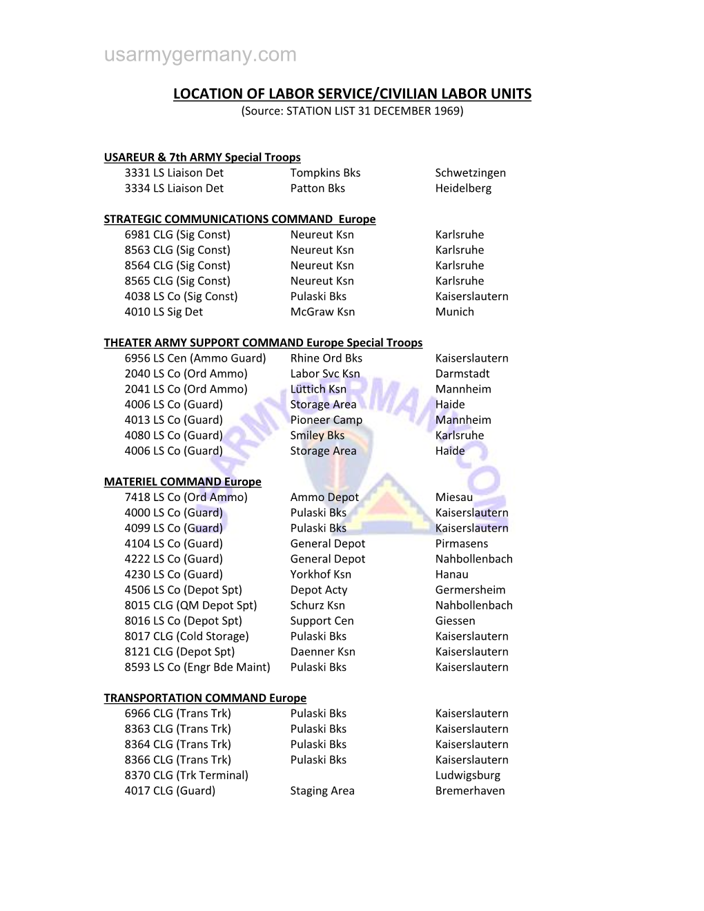 LOCATION of LABOR SERVICE 2.Pdf