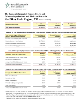 The Economic Impact of Nonprofit Arts and Culture Organizations and Their Audiences in the Pikes Peak Region, CO (Fiscal Year 2010)