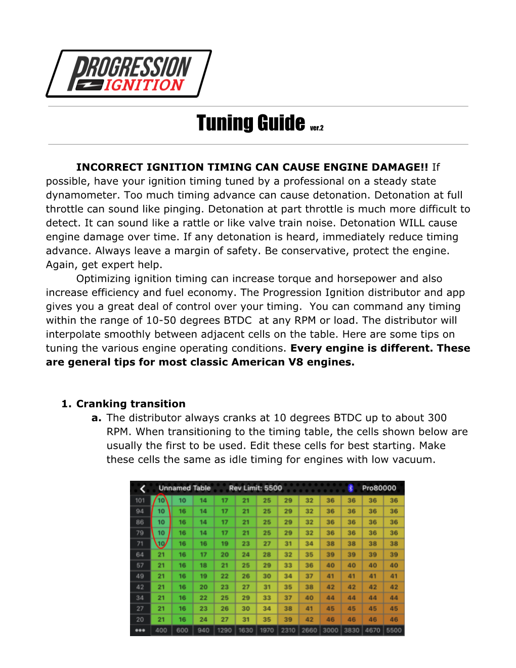 Tuning Guide V2